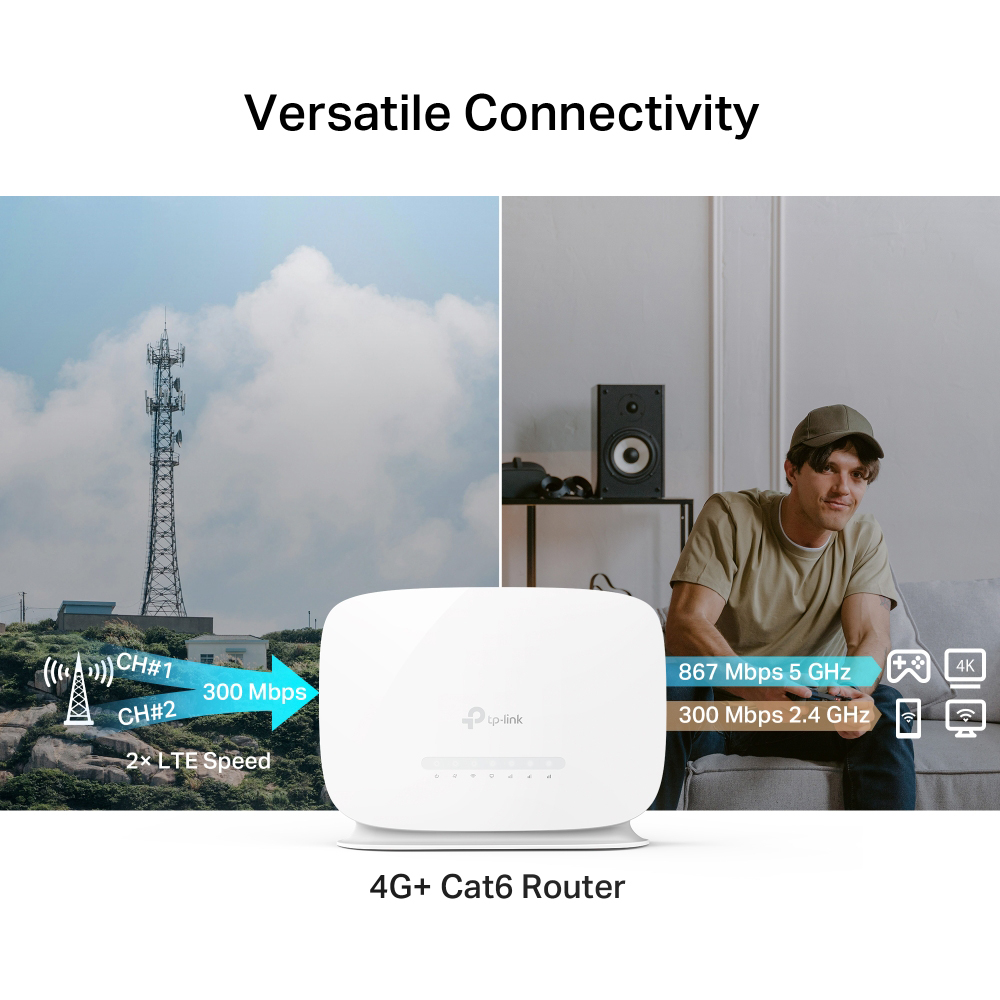 أفضل راوتر يدعم شريحة sim تي بي لينك آرتشر MR505 4G+ LTE 