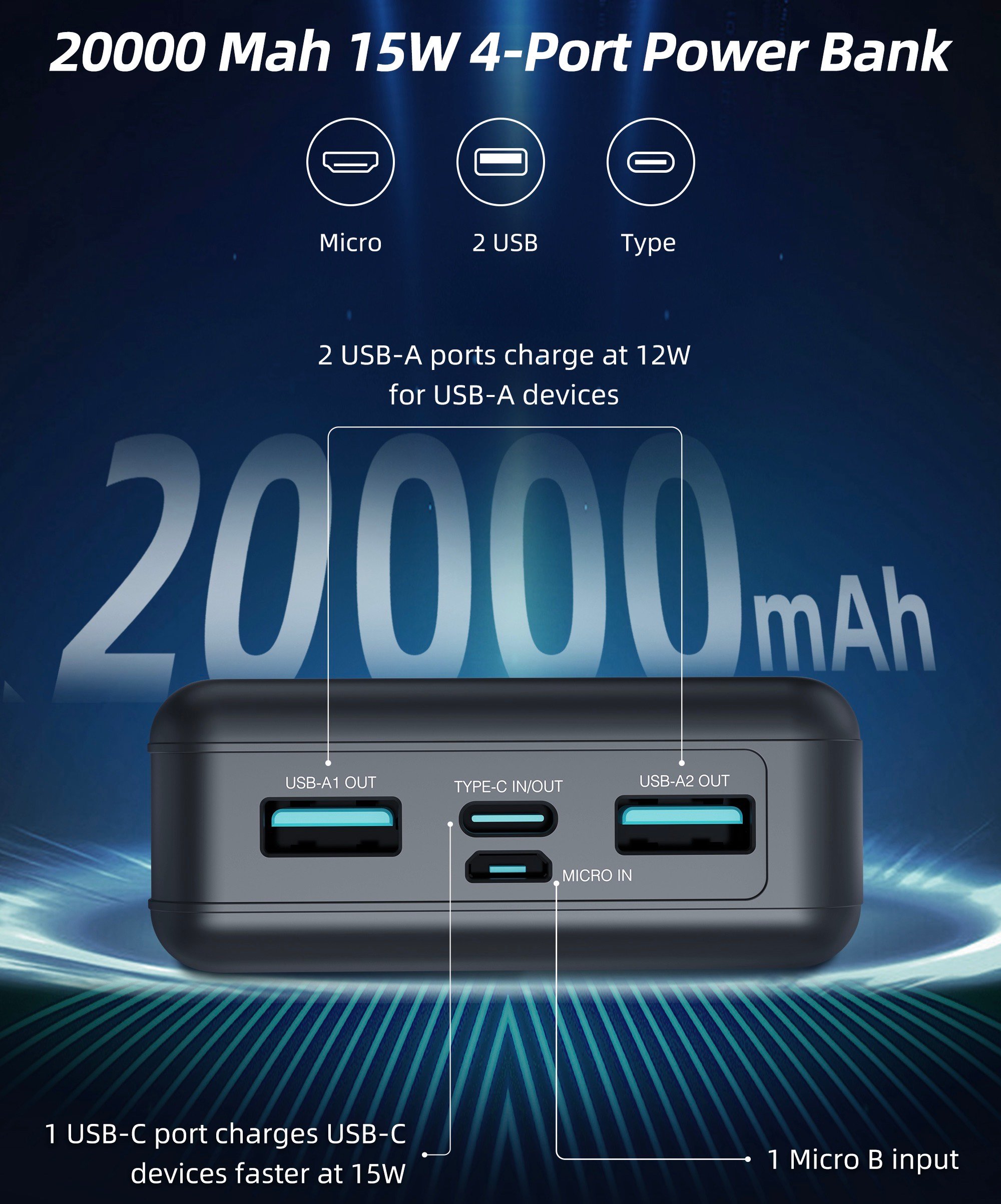 Offer - 2 RAVPower 20000mAh 15W Portable Chargers