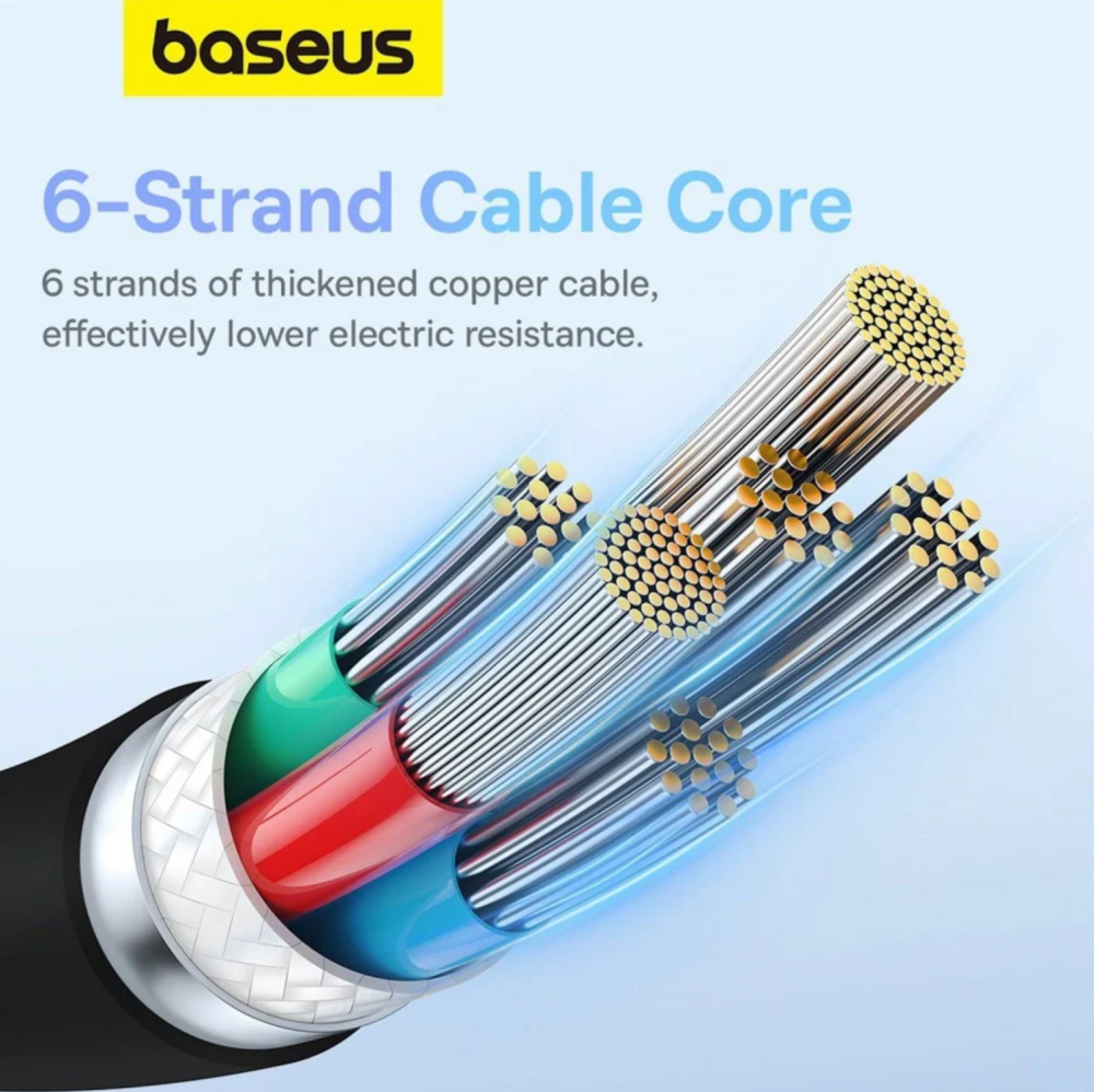 Baseus USB-C to USB-C 100W Leather Cable – 1.2 Meter