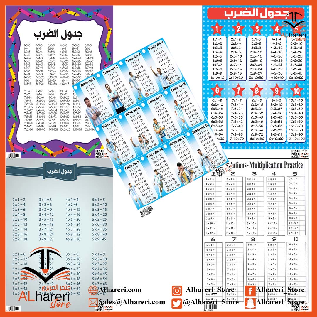 صورة جدول الضرب بالانجليزي A4 | متجر الحريري