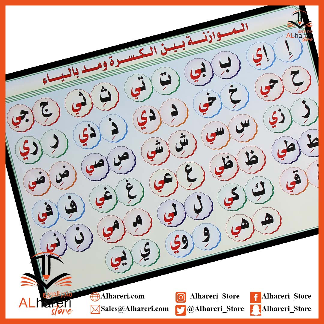 صورة وسيلة تعليمية الموازنة بين الكسرة ومد الياء | متجر  الحريري