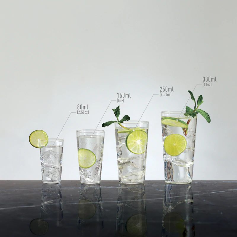 Loveramics Urban Glass