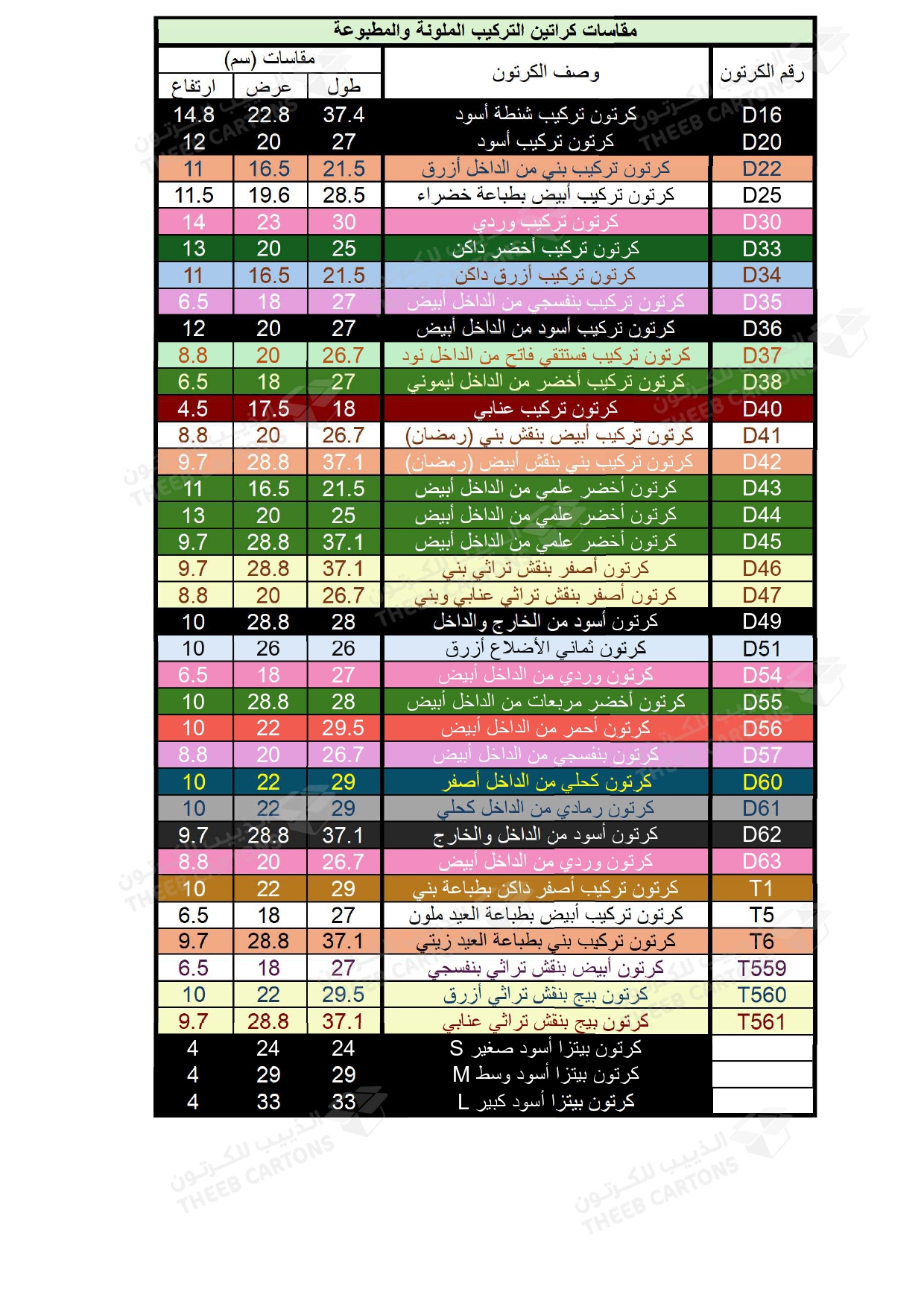  Cartons size list (cm) not for sale 