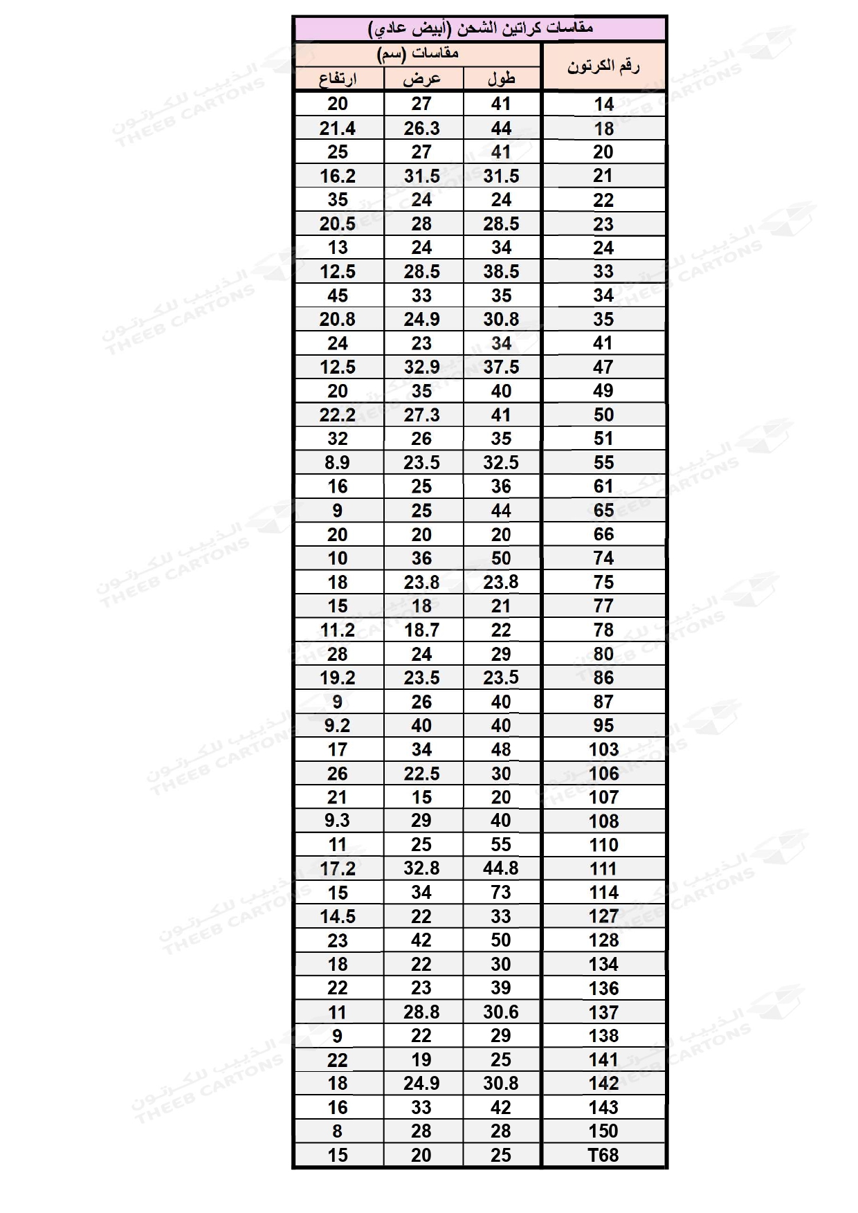  Cartons size list (cm) not for sale 