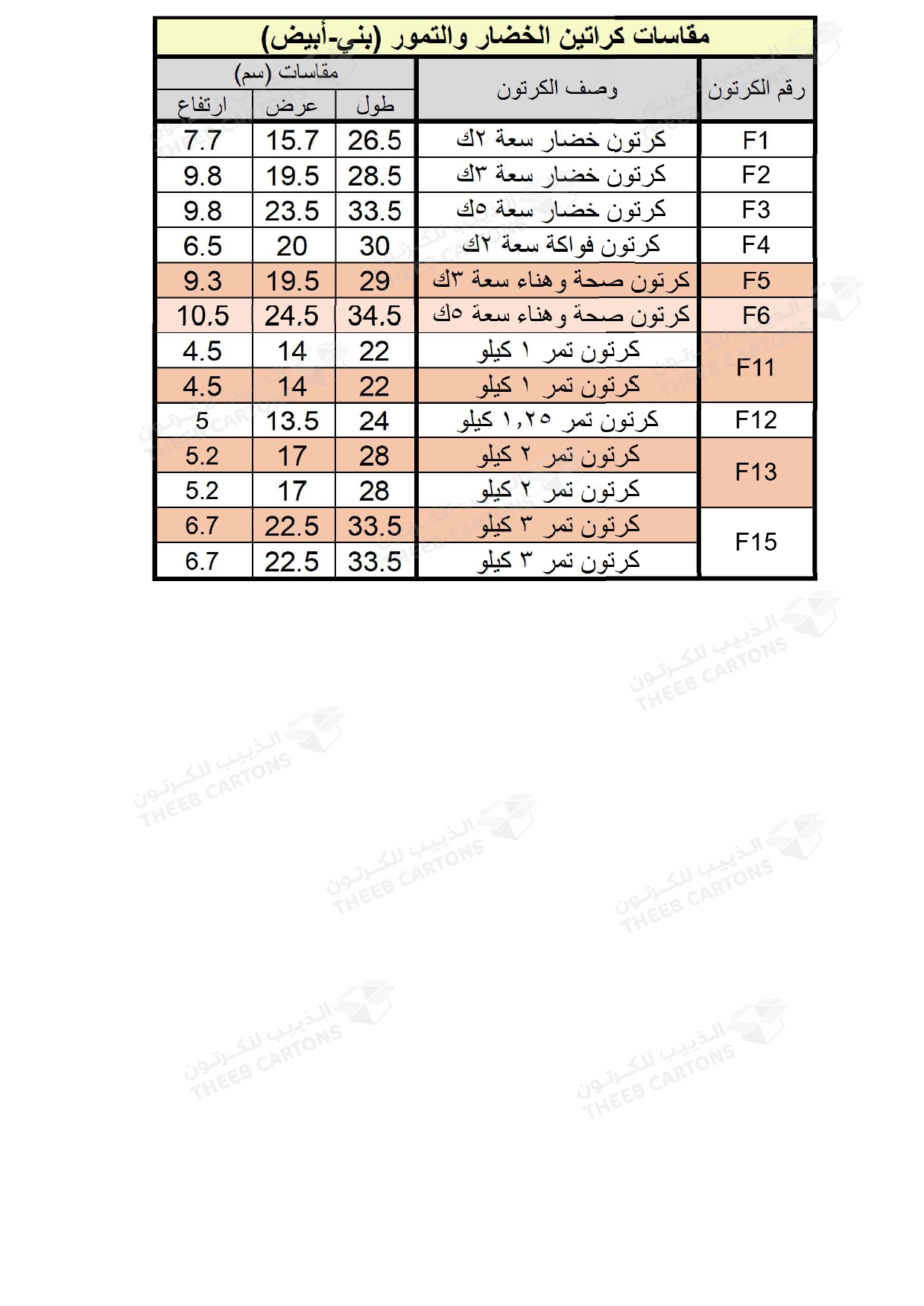  Cartons size list (cm) not for sale 