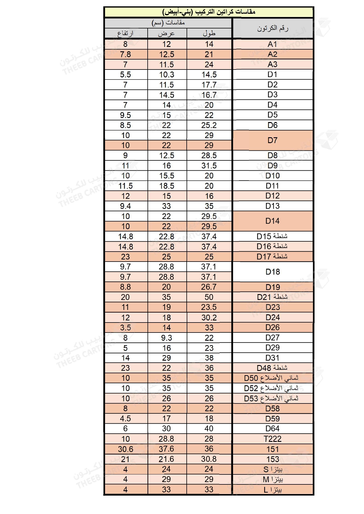  Cartons size list (cm) not for sale 