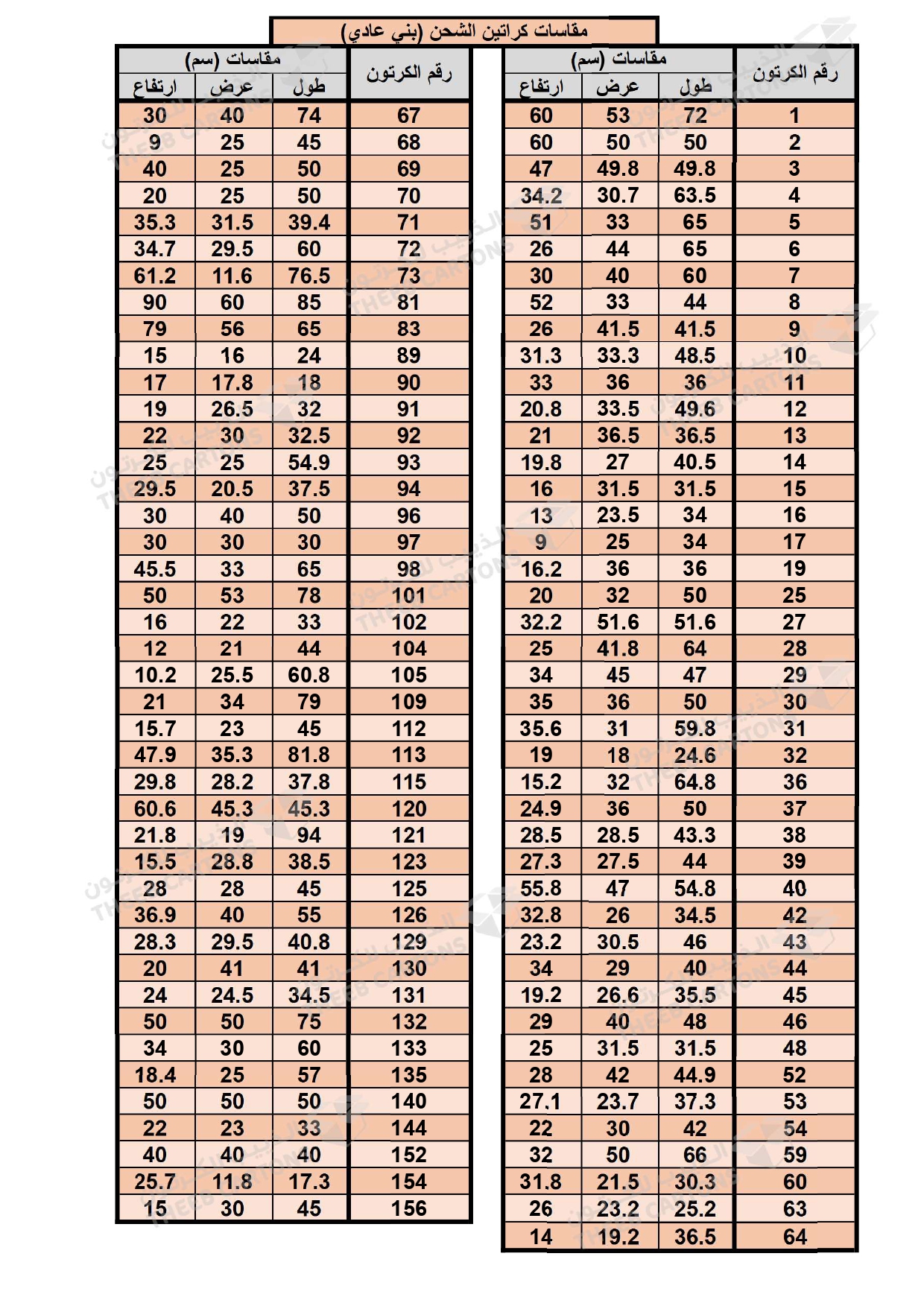  Cartons size list (cm) not for sale 
