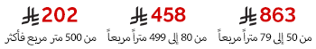 جدول الأسعار حسب المساحة