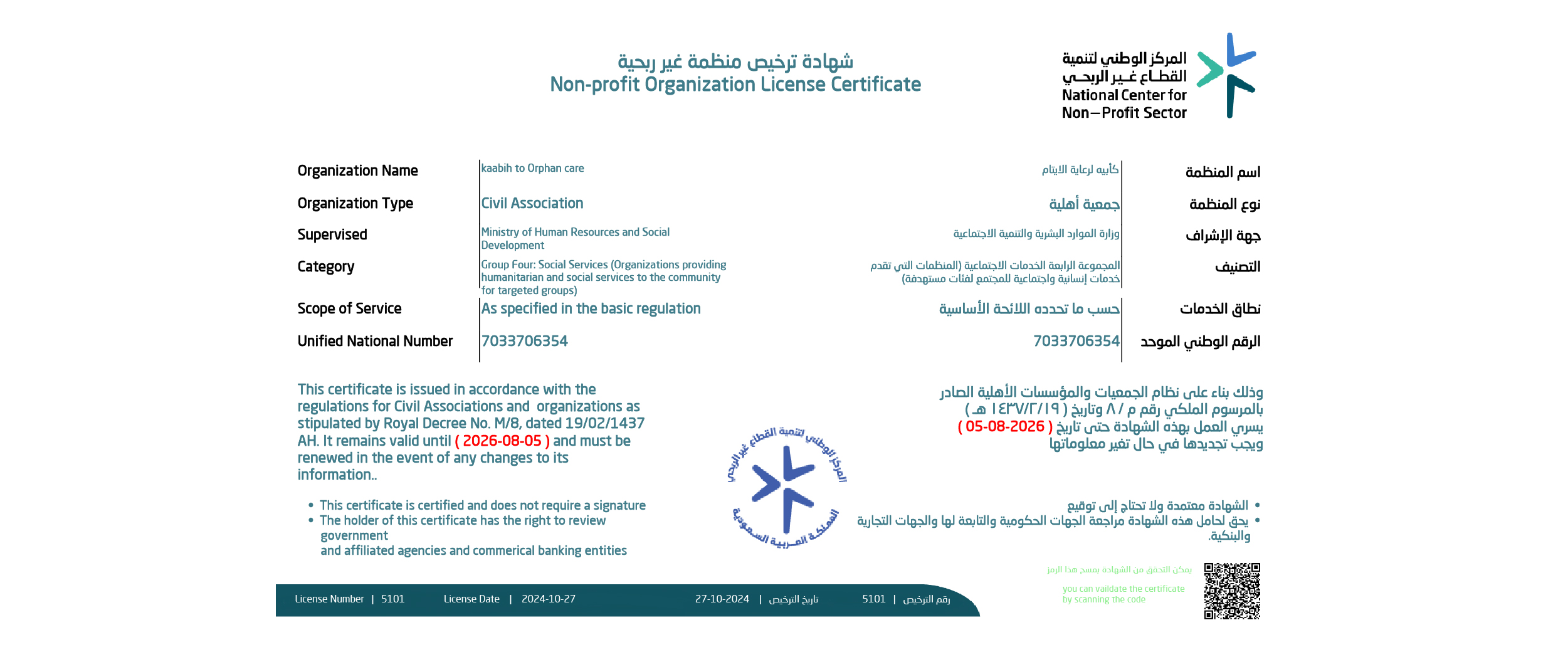 National Center License Logo