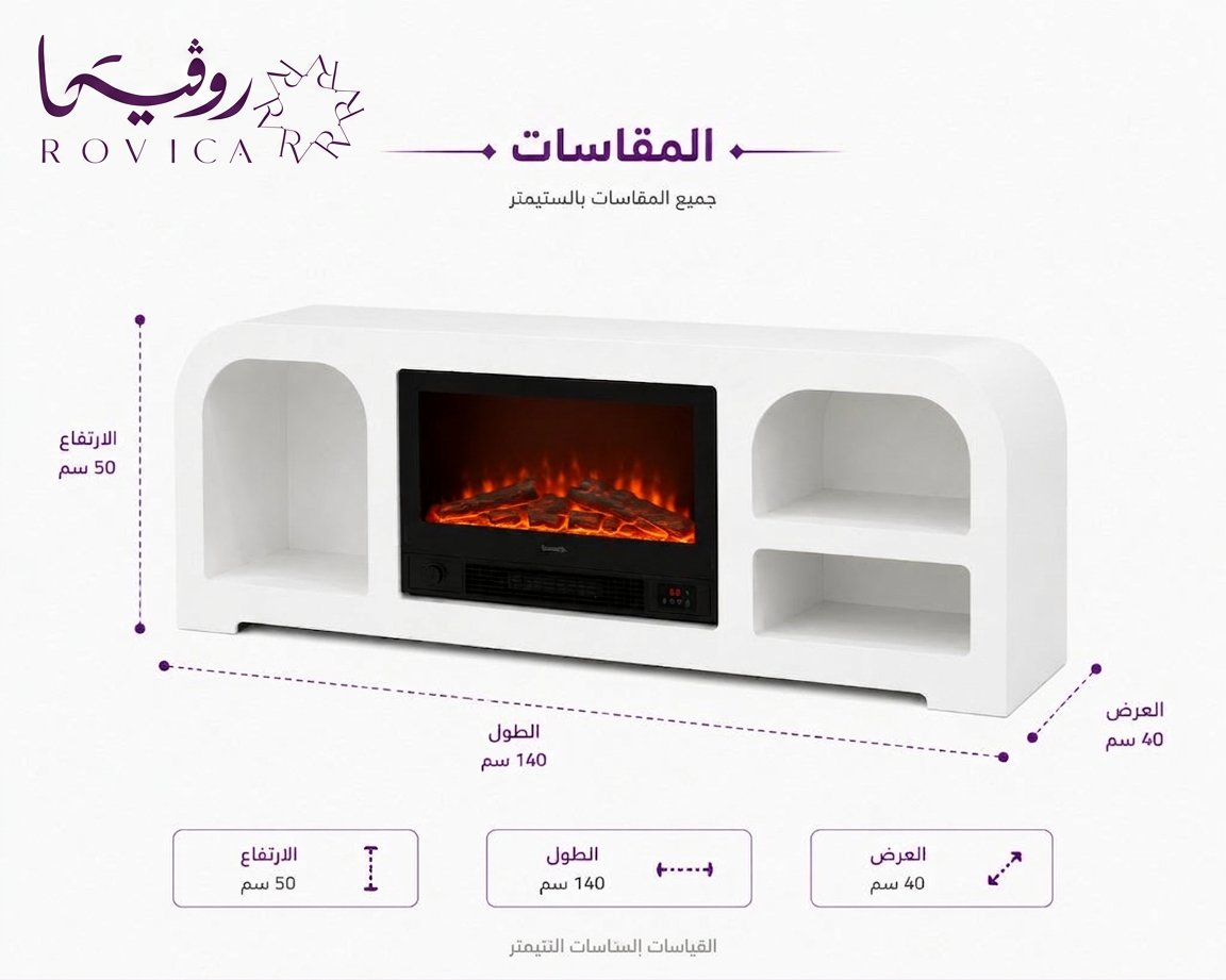 أبعاد الدفاية