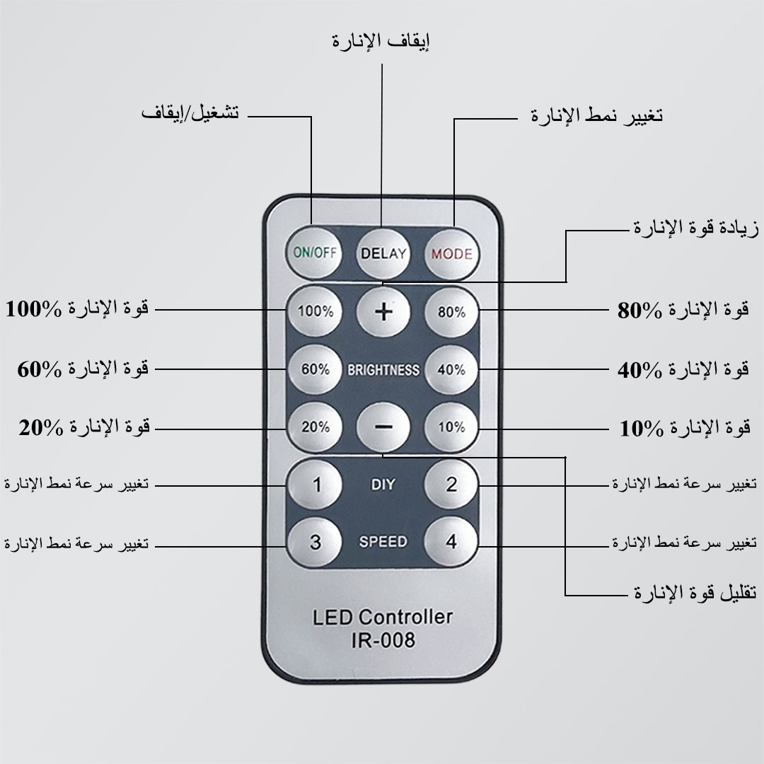  انارة مخفية خطين دايمر 15 واط - 50 متر كريمي 