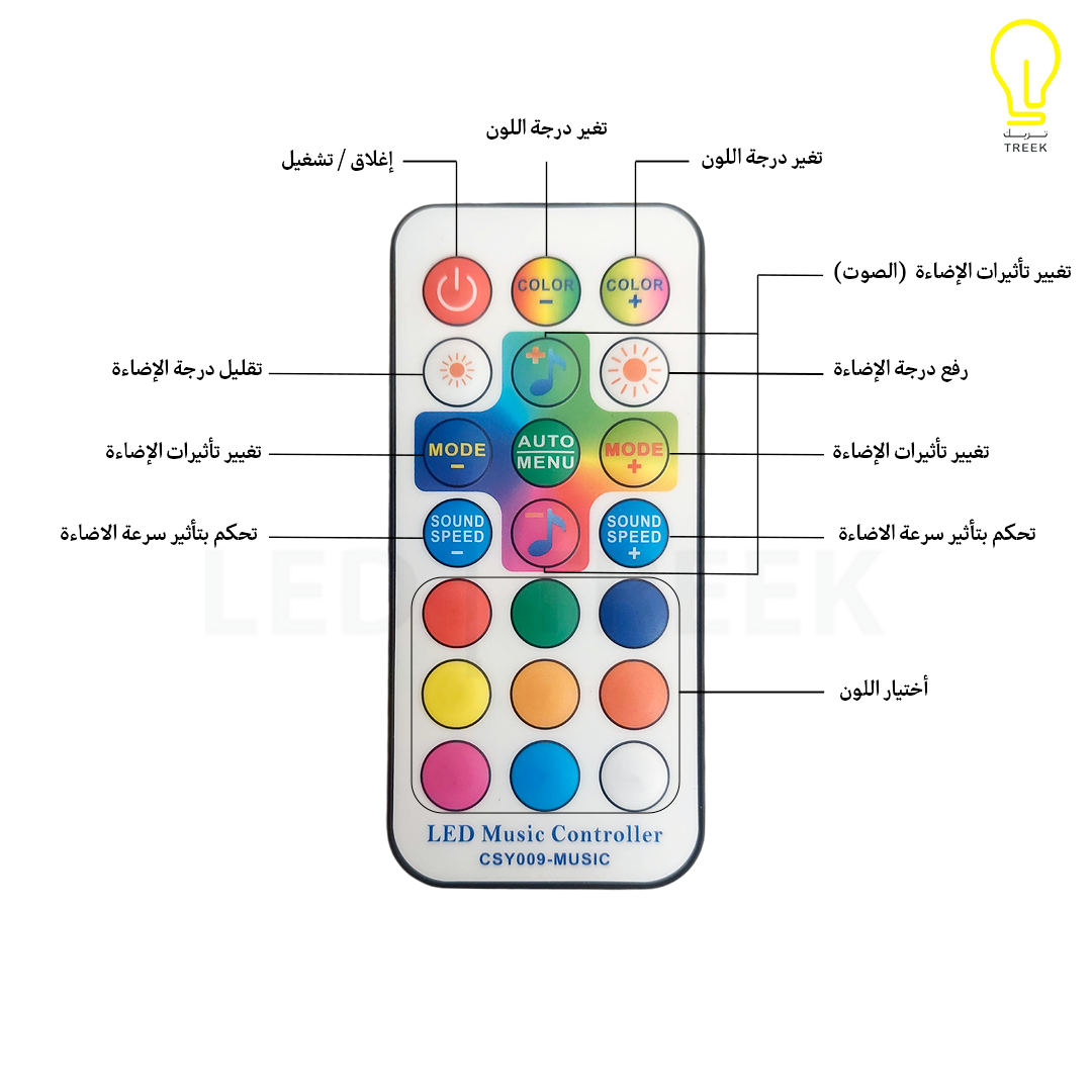  شريط ليد رقمي لاصق 2 متر USB انارة ذكيه إضاءة ملونة يمكنك اضافه التاثير بنفسك على كل جزء من أجزاء الشريط 