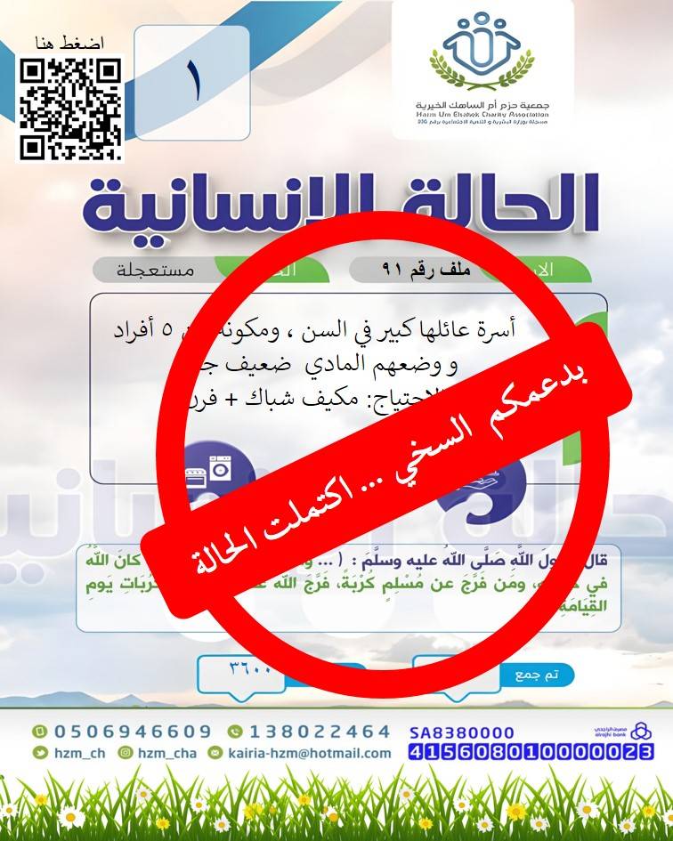 تمت تغطية الحالة الإنسانية ( 1 ) 