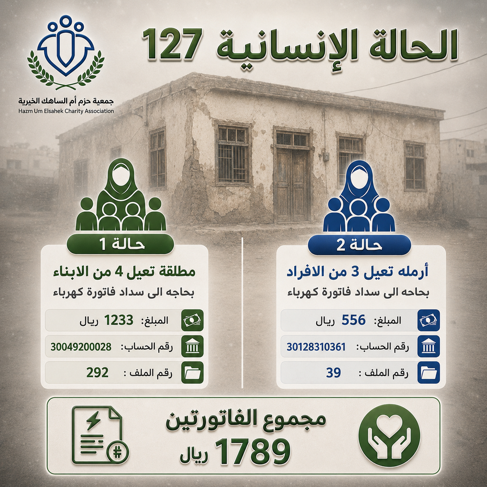 الحالة الإنسانية 127 : تفريج كربة أسرتين- أرملة و مطلقة 