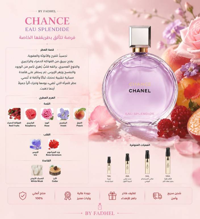 شانيل شانس سبلندد Chance Eau Splendide channel 