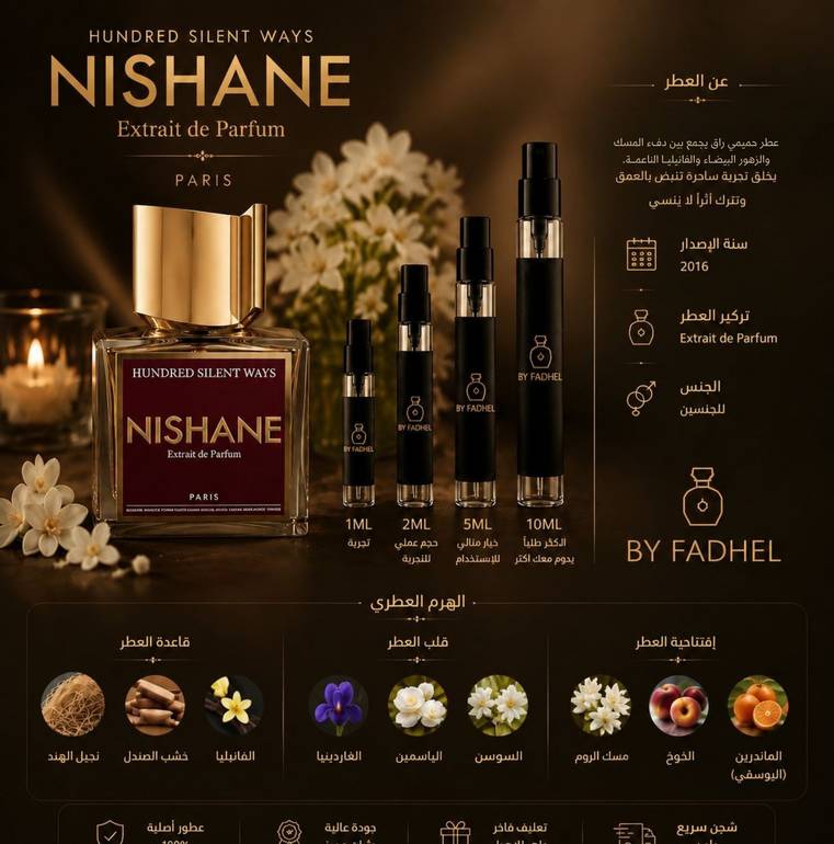 هاندرد سايلنت وايز Hundred Silent Ways — Nishane
