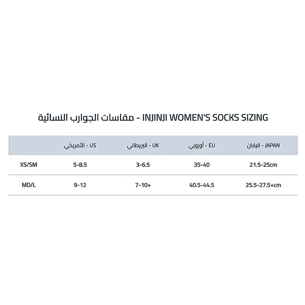 SIZING GUIDES