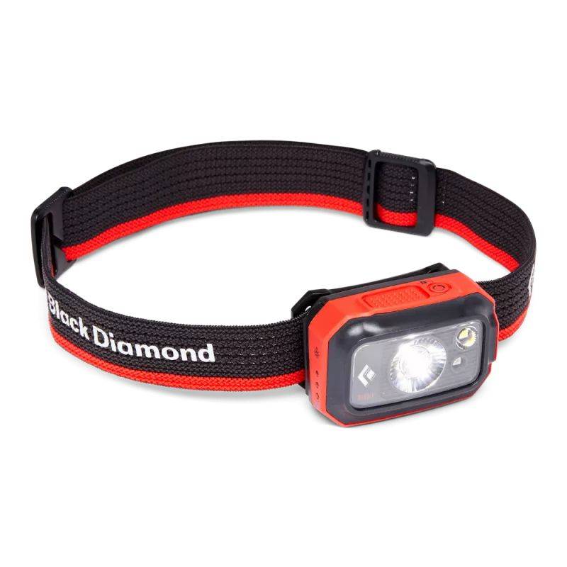 REVOLT 350 HEADLAMP (RECHARGEABLE)