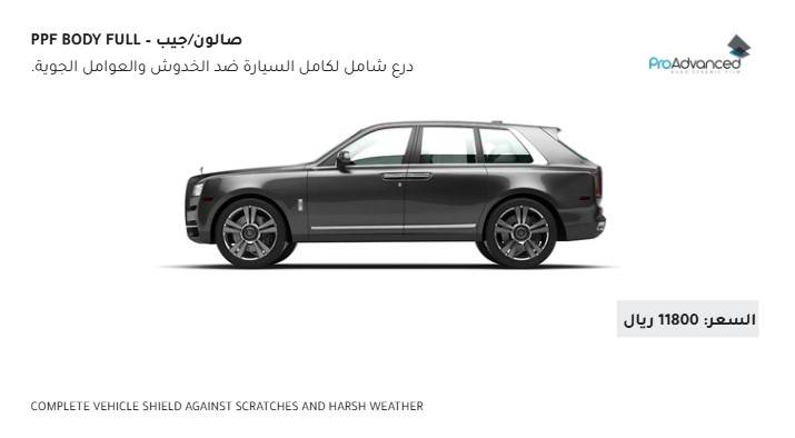 Full Body Paint Protection Film (PPF) – SUV