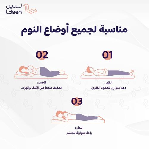 مرتبة لدين المطورة - 120×200 سم