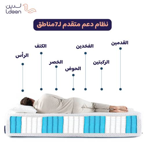 مرتبة لدين المطورة - 120×200 سم