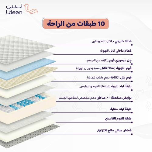 مرتبة لدين المطورة - 120×200 سم