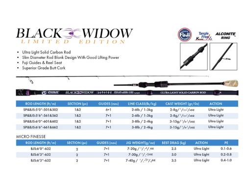 pioneer BLACK WIDOW
