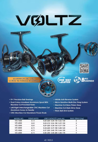 pioneer voltz real