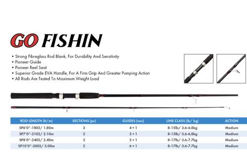 pioneer GO FISHING 1.80