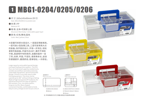 MEBAO MBG1-0204/0205/0206