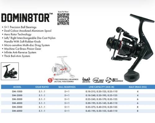 pioneer DOMIN8TOR