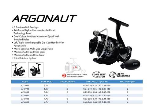 pioneer ARGONAUT