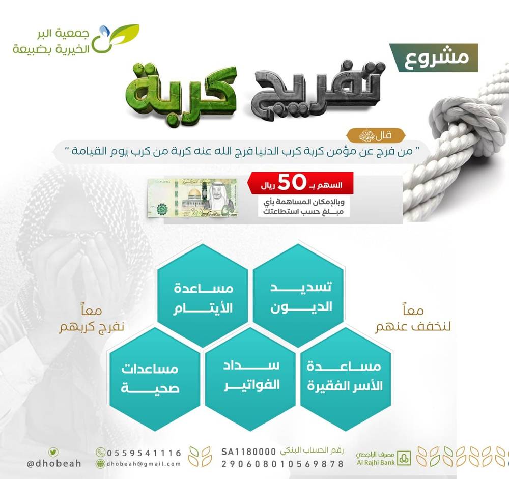 تفريج كربة