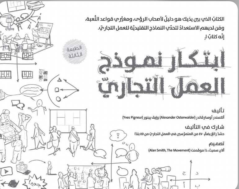 ابتكار نموذج العمل التجاري