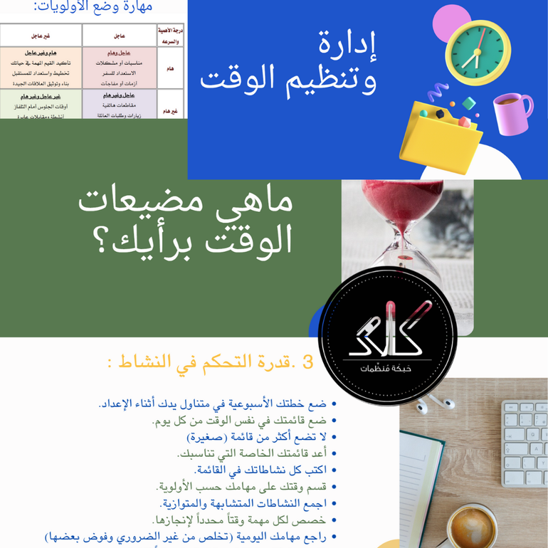 عرض تنظيم وإدارة الوقت