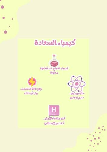 كيمياء الإنجاز | منظم أسبوعي رقمي Pdf