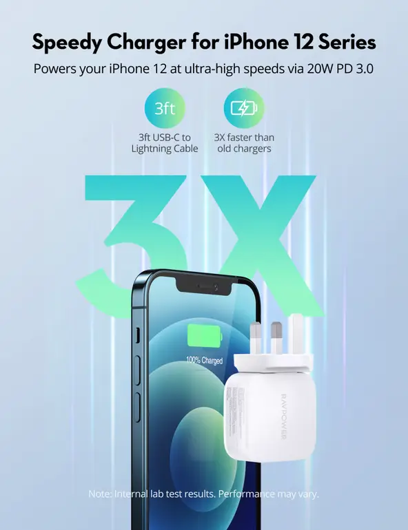 شاحن جداري 30W بمنفذين - باللون الأبيض