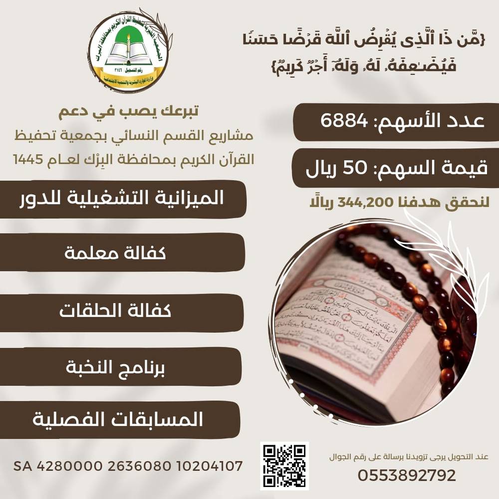 الميزانية التشغيلية للدور النسائية 2024