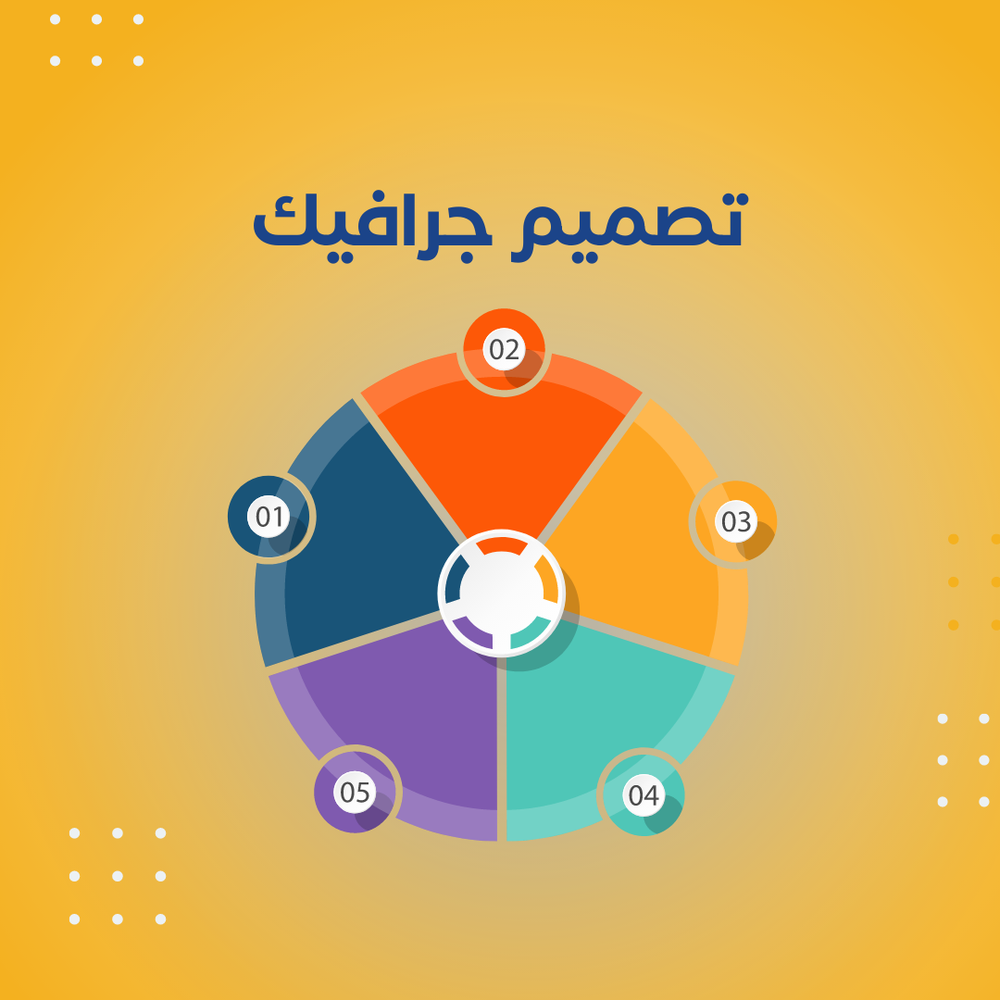 تصميم اعلان احترافي