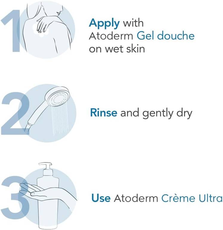 Bioderma, Atoderm shower gel - 500 ml
