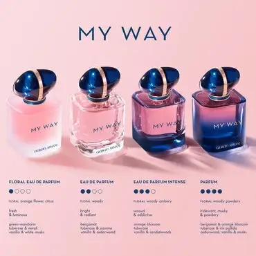 Giorgio Armani My Way Intense Perfume for Women 90ml
