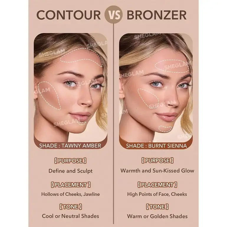 Shiglam, Sun Sculpt Liquid Contour, - Golden Sun
