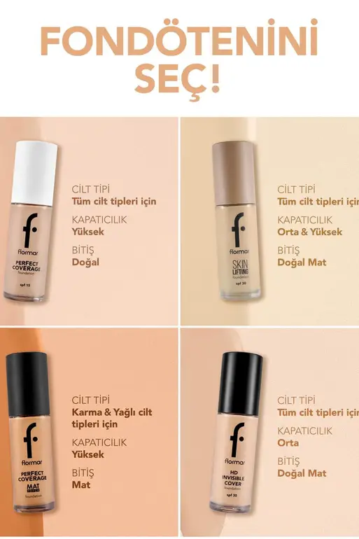 Flormar, Firming Foundation, - 130 Spaced Sand