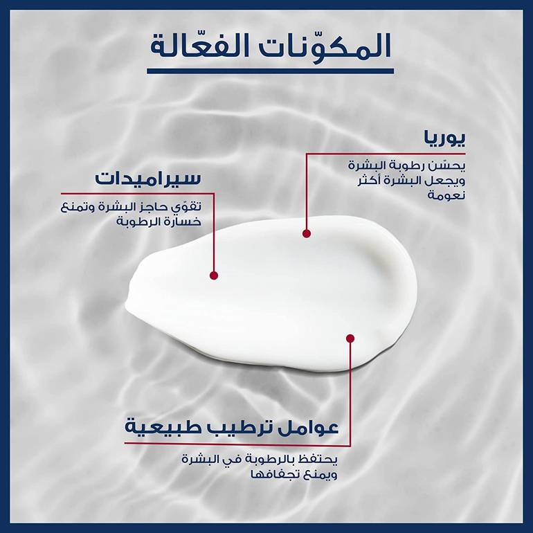Eucerin, Urea Repair 5% Cream, for dry hands, - 75 ml