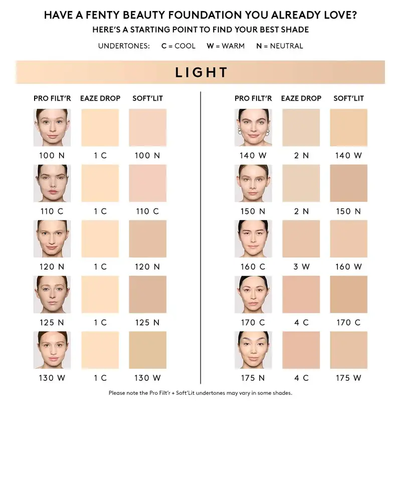 Fenty Beauty Pro Filt’r Soft Matte Longwear Foundation - Multiple Shades