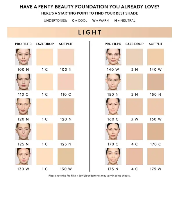 Fenty Beauty Pro Filt’r Soft Matte Longwear Foundation - Multiple Shades