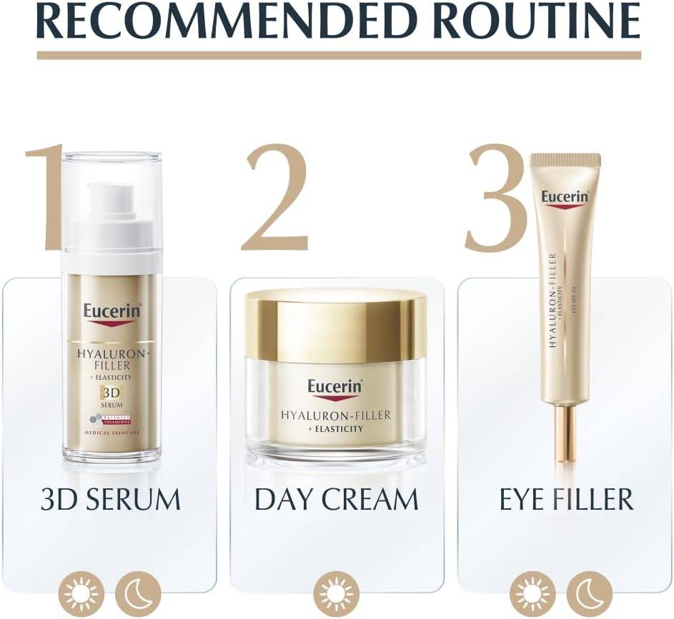 Eucerin, Under Eye Cream, Anti-Wrinkle, 15ml