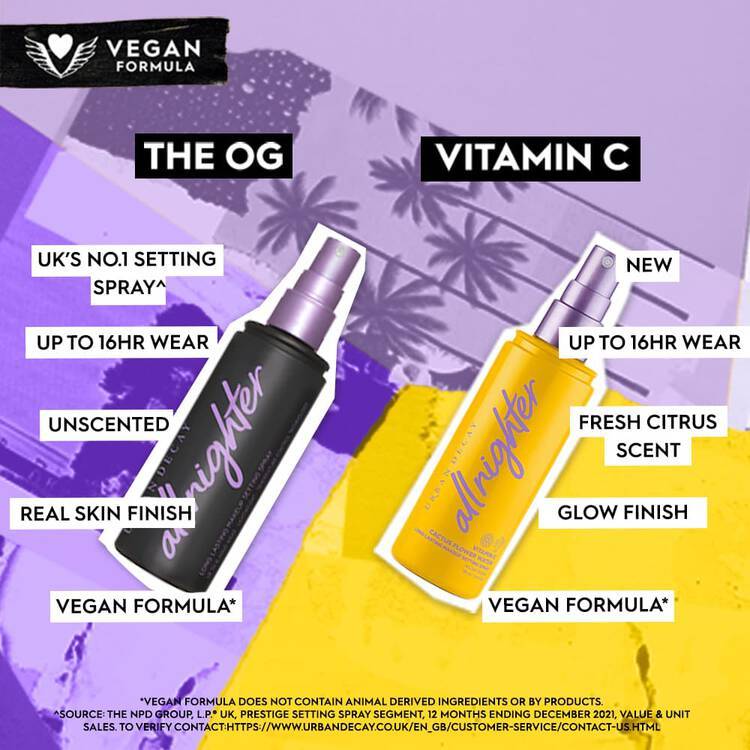 Urban Decay, Makeup Setting Spray, All Night, with Vitamin C, 118ml