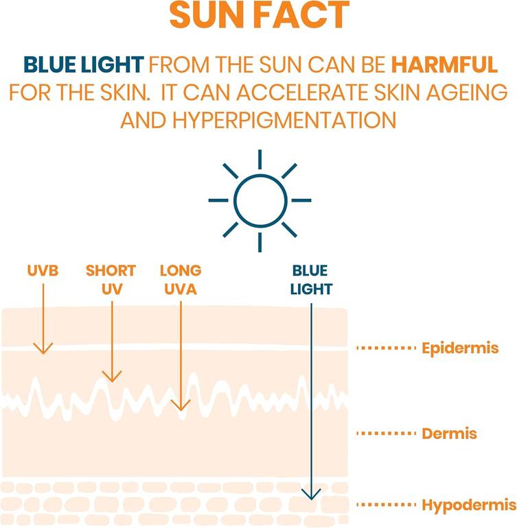 Avene, Fluid Sunscreen, For Oily Skin, Very High Protection, 50+ SPF