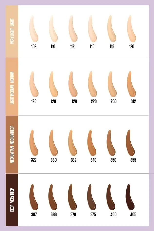 Maybelline, Foundation, Super Stay Luminous Matte - Multiple Shades